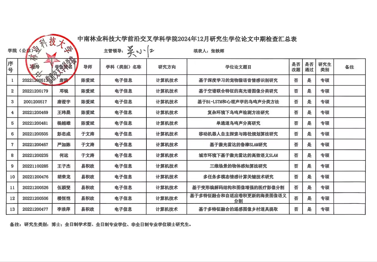 bevictor伟德